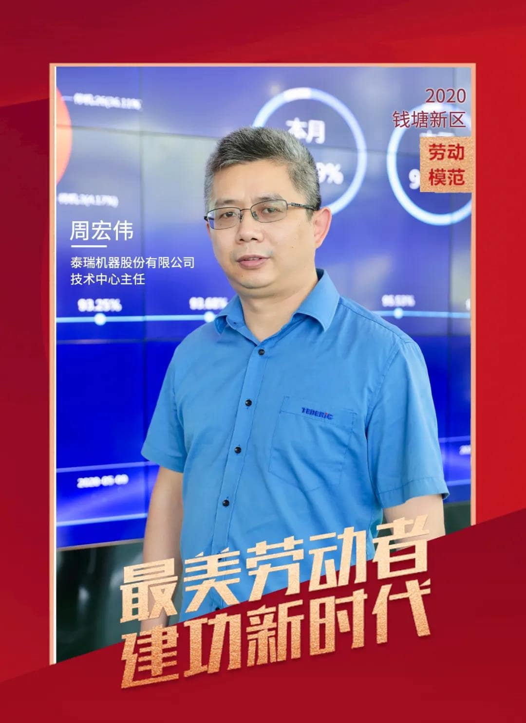 劳动模范——ag旗舰厅机器技术中心主任  周宏伟